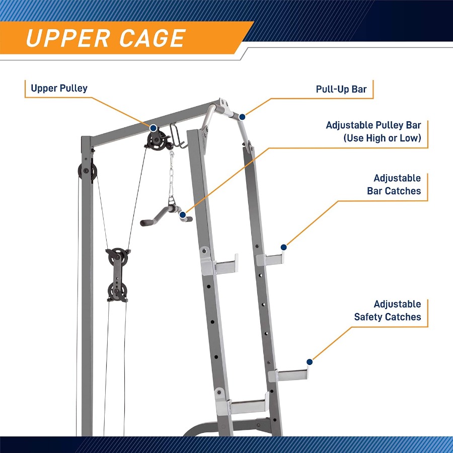 All-in-One Home Gym Equipment  - Home Gym All In One 评论和价格