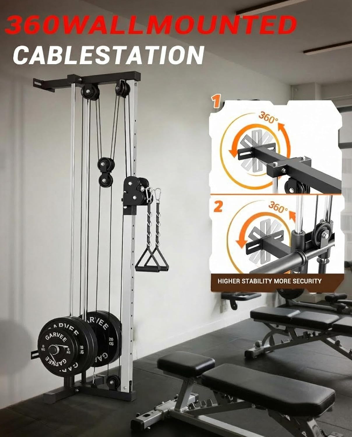 Wall Mount Cable Station Dual  - Home Gym Pulley System 评论和价格