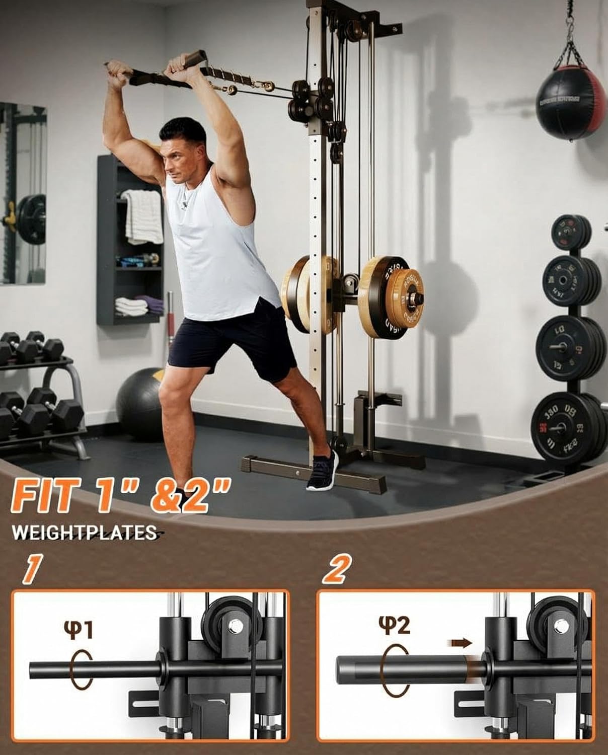 Wall Mount Cable Station Dual  - Home Gym Pulley System 评论和价格