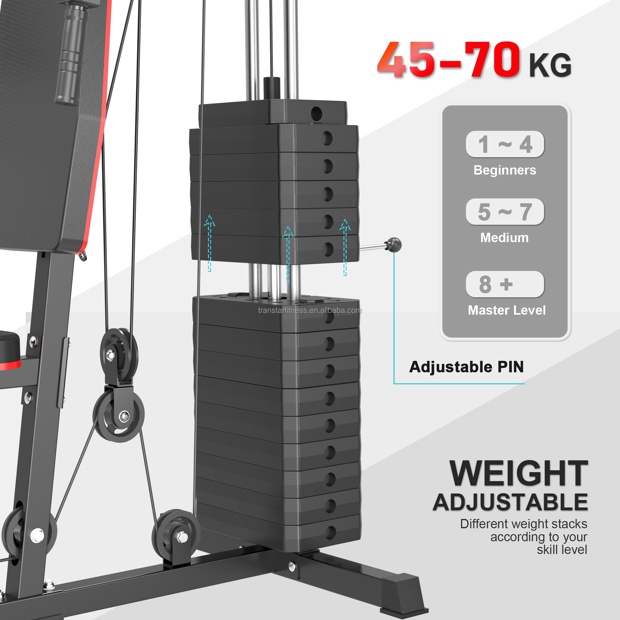 2026 Factory Wholesale Availab - Home Gym All In One 评论和价格