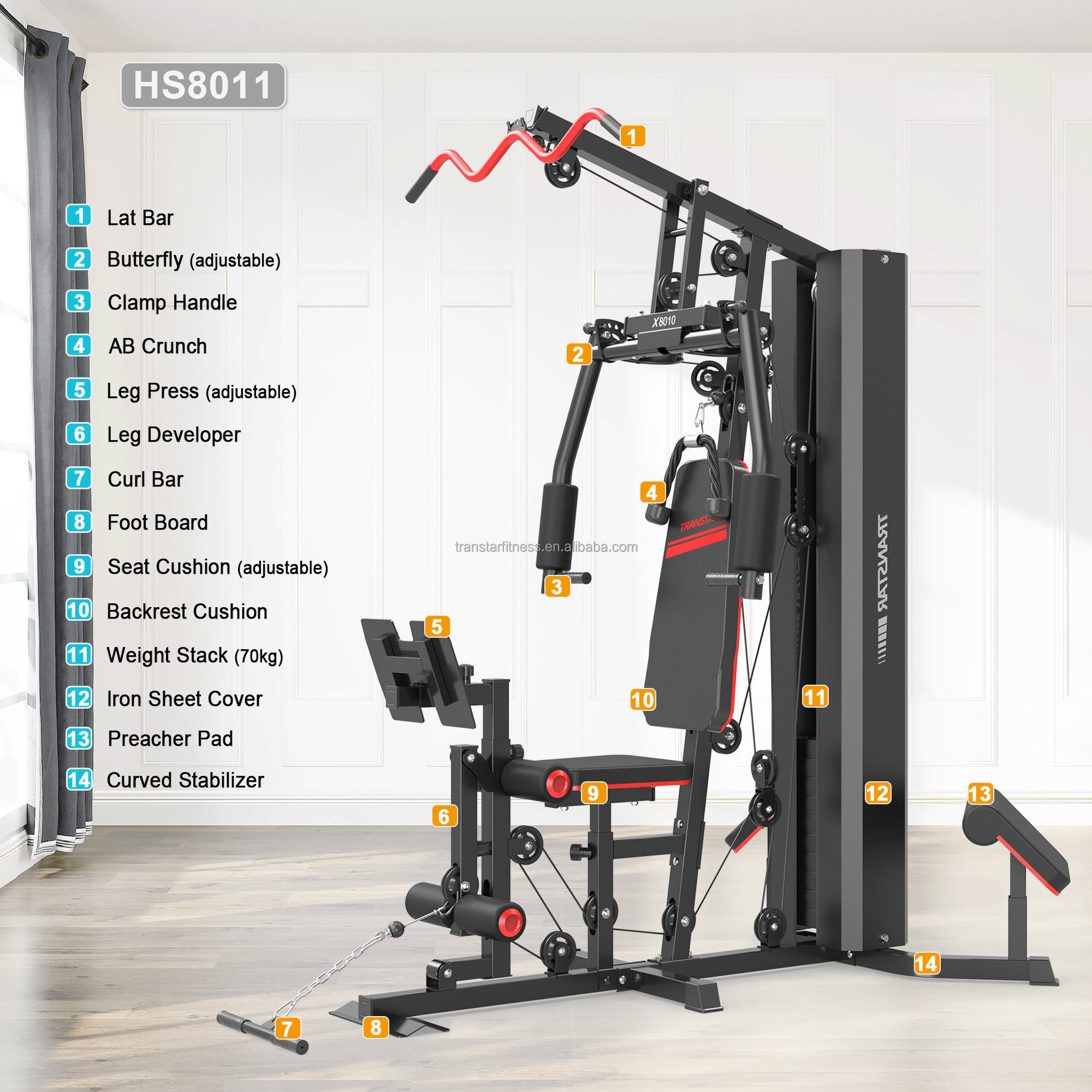 2026 Factory Wholesale Availab - Home Gym All In One 评论和价格