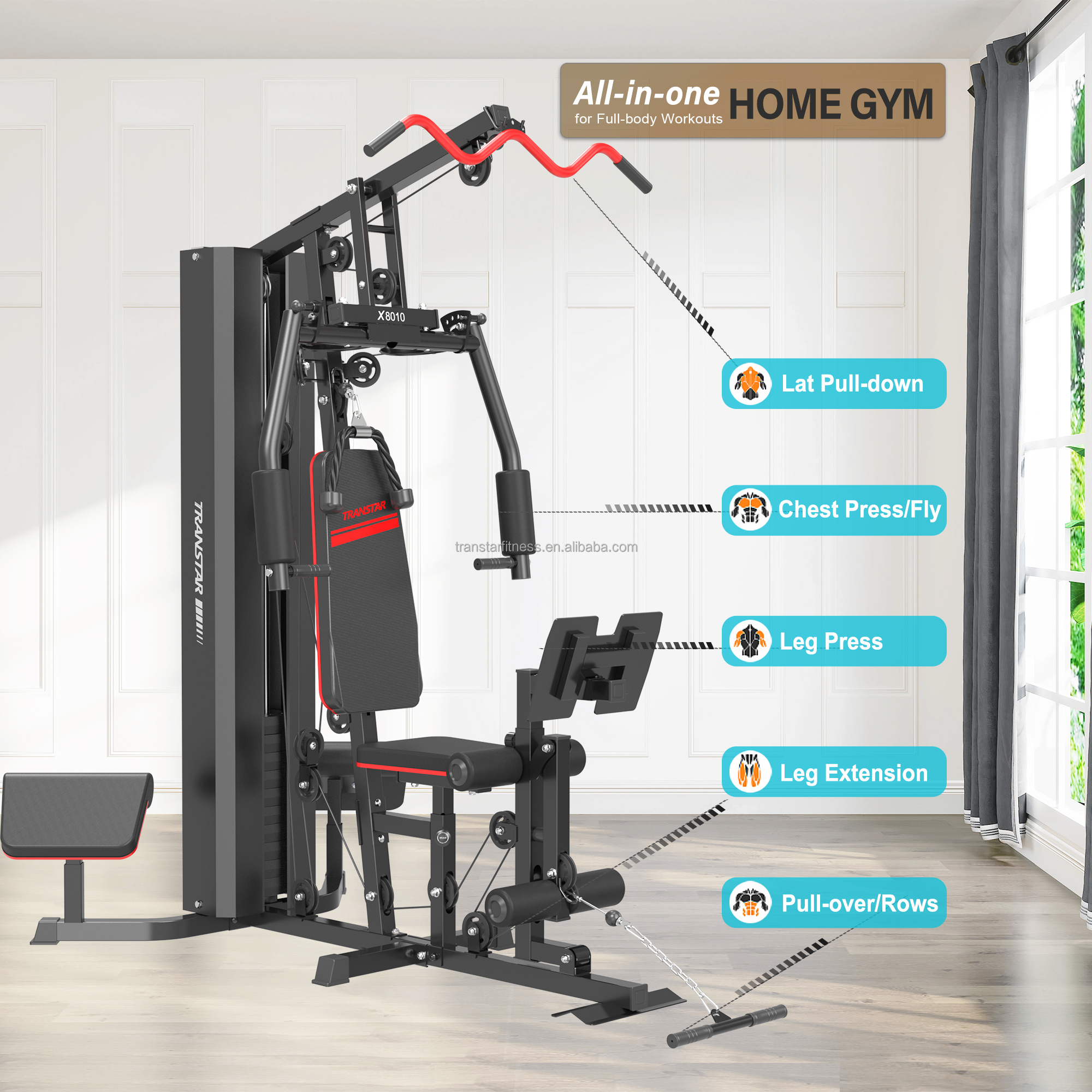 2026 Factory Wholesale Availab - Home Gym All In One 评论和价格